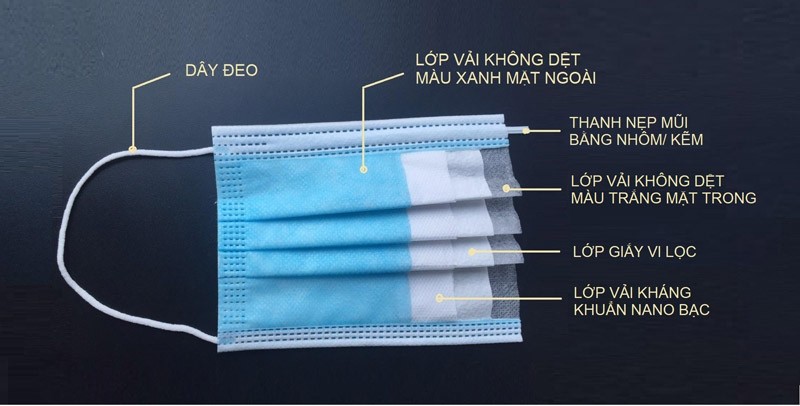 khau-trang-y-te-4-lop